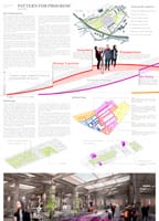 Results of the Europan 12 Architecture Competition