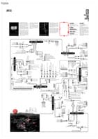 Results of the Europan 12 Architecture Competition