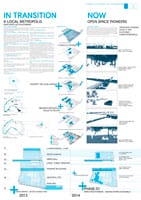 Results of the Europan 12 Architecture Competition
