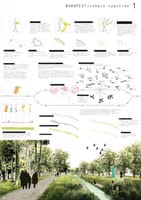 Results of the Europan 12 Architecture Competition