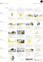 Results of the Europan 12 Architecture Competition
