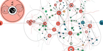Results of the Europan 12 Architecture Competition