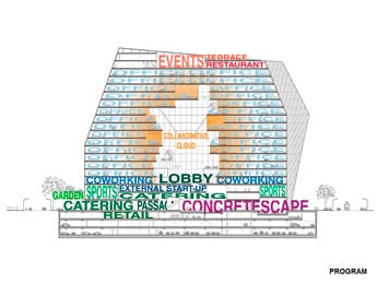 Finalists of the New Axel Springer Media Campus Competition