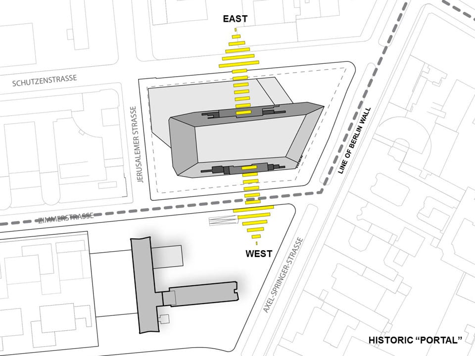 Finalists of the New Axel Springer Media Campus Competition