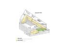 Finalists of the New Axel Springer Media Campus Competition