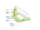 Finalists of the New Axel Springer Media Campus Competition