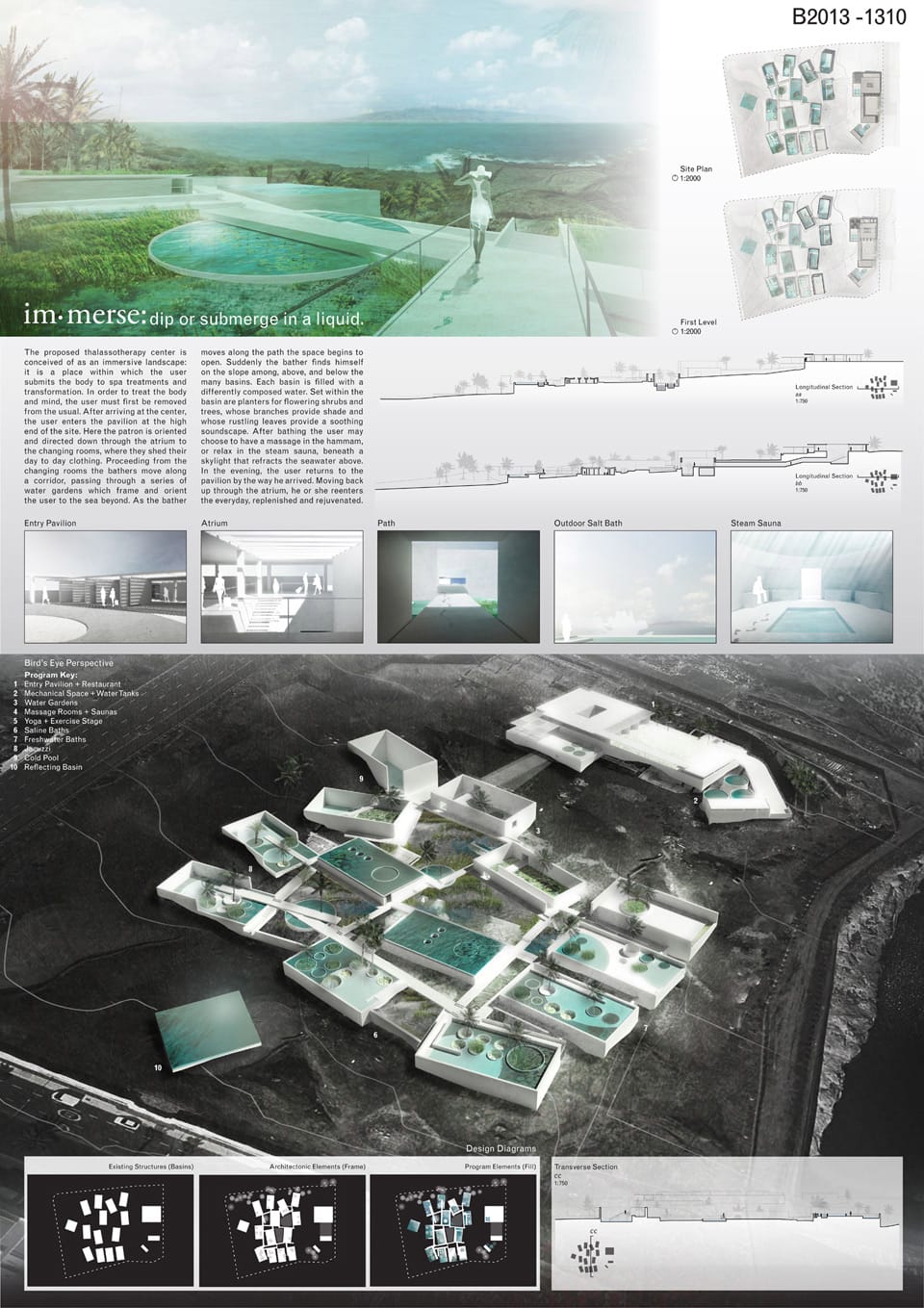 Resultados del Concurso Arquideas Grant 2013
