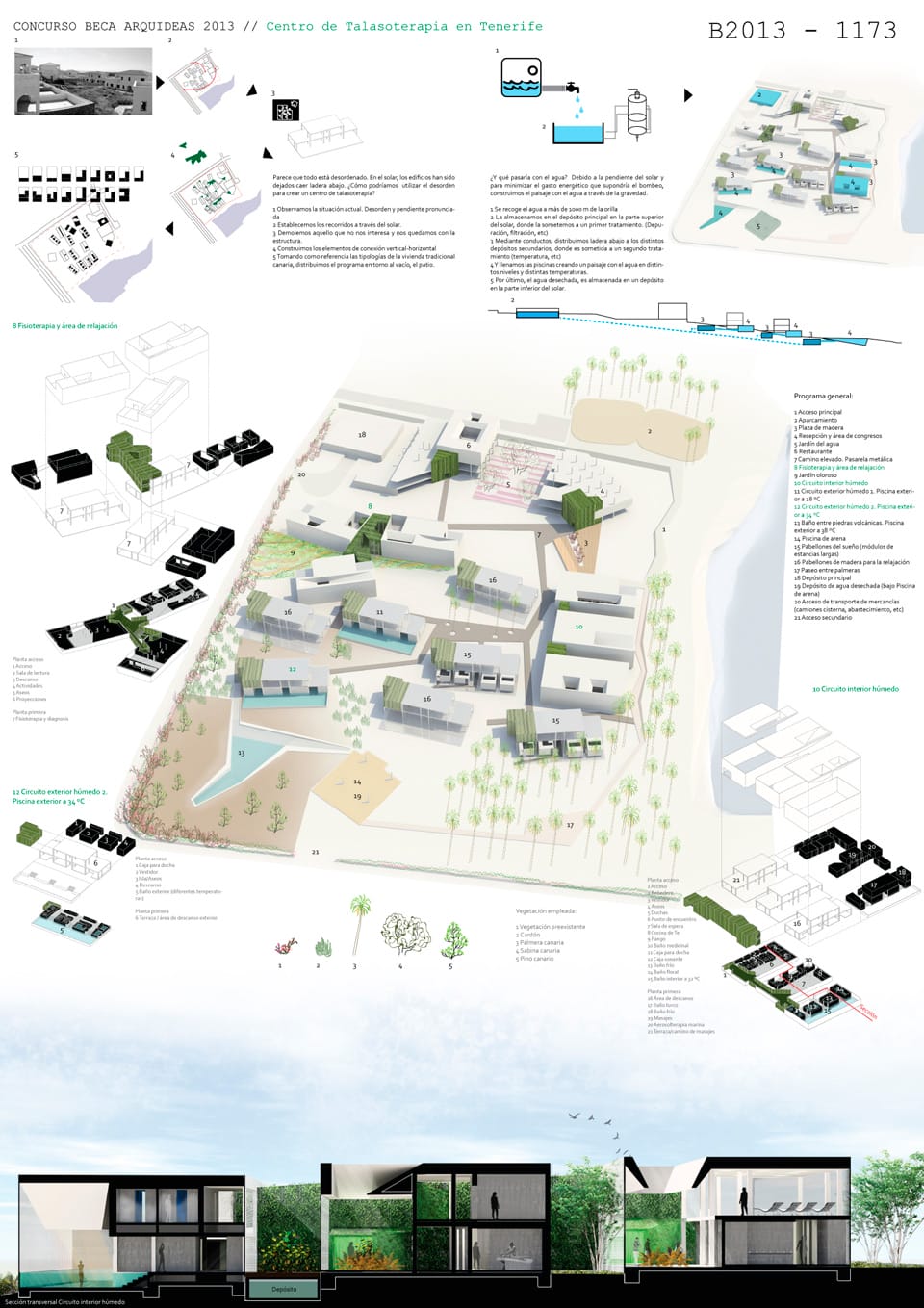 Resultados del Concurso Arquideas Grant 2013