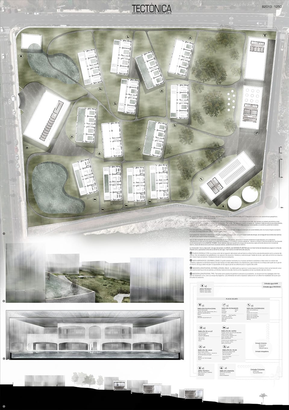 Results of the Arquideas Grant 2013 Competition