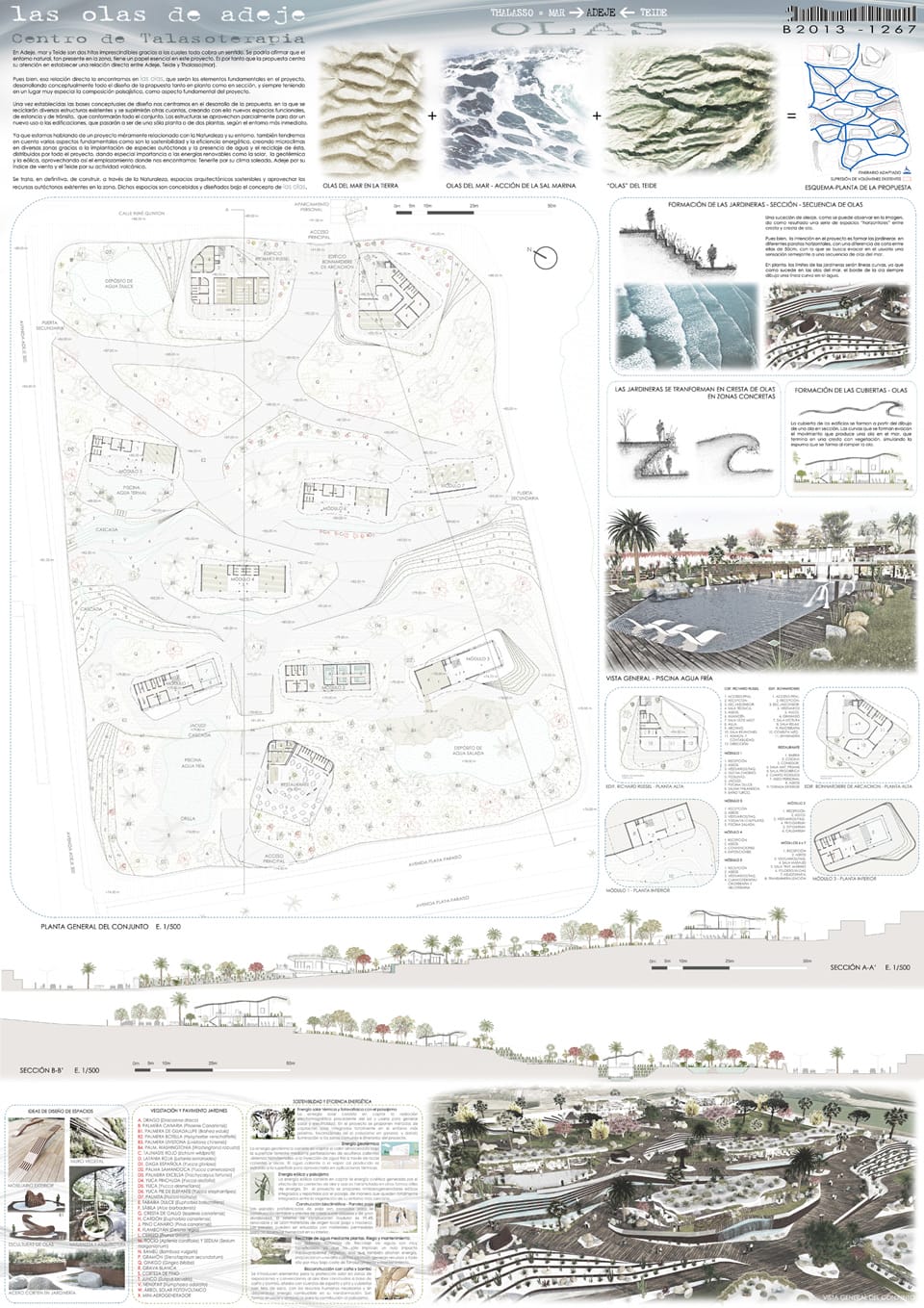 Results of the Arquideas Grant 2013 Competition