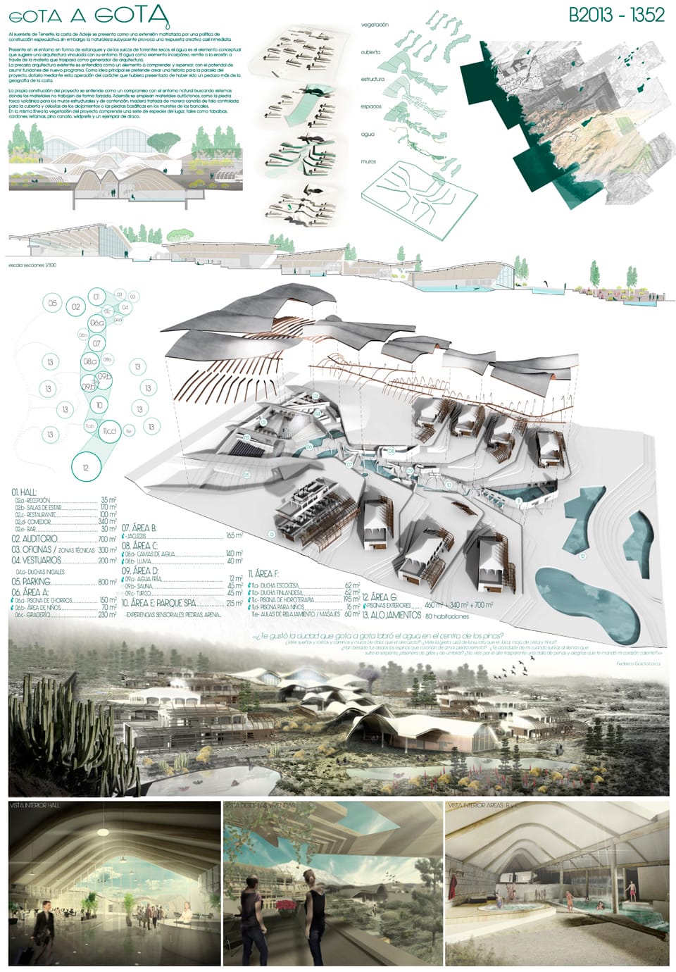 Results of the Arquideas Grant 2013 Competition