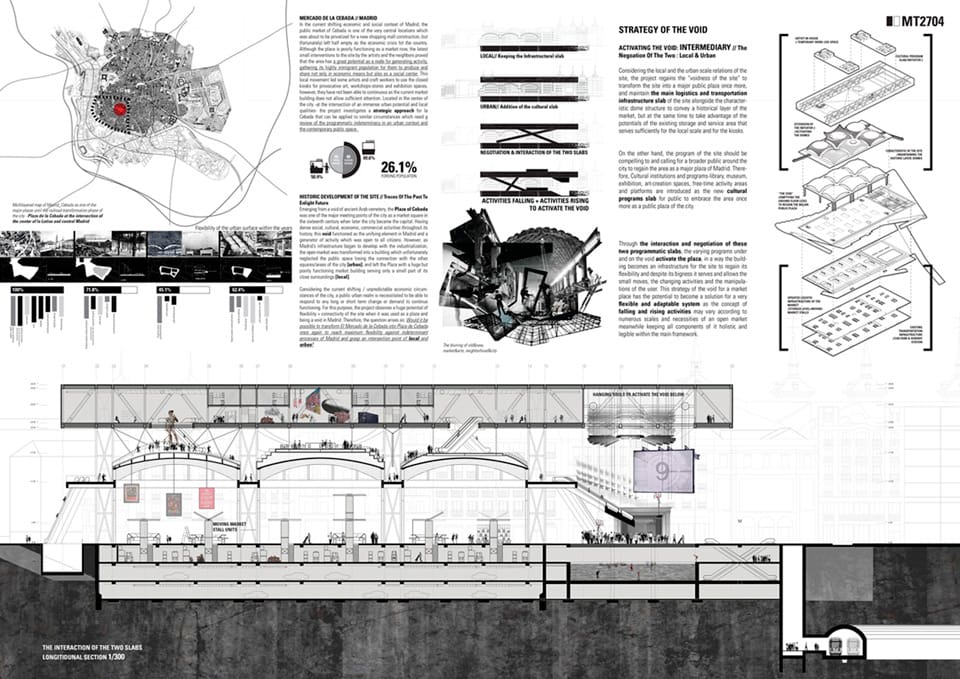 Results of the Competition M.Art 2013