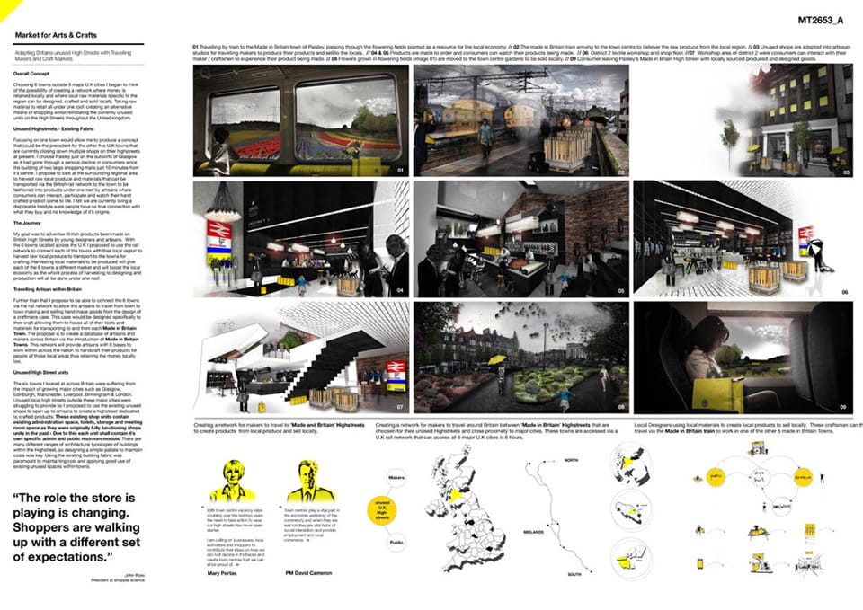 Results of the Competition M.Art 2013