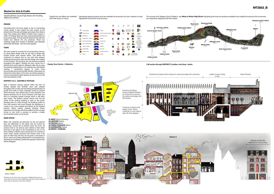 Results of the Competition M.Art 2013