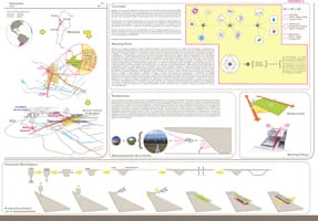 Results of the Competition Mendoza Art District