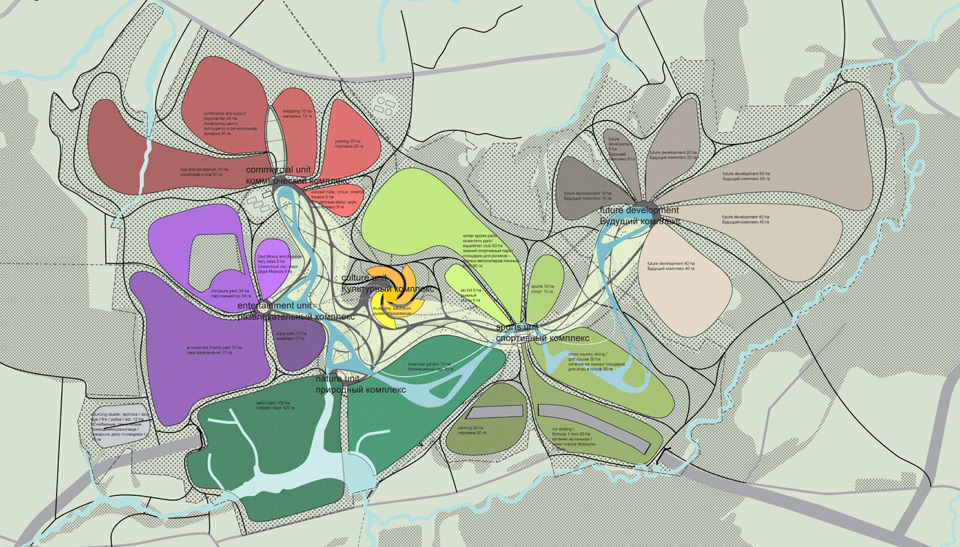 Results of the Competition for the Russia Theme Park