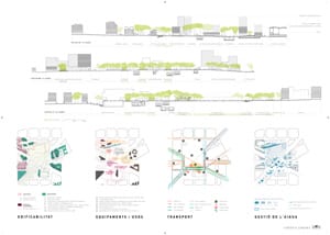 Canòpia Urbana - Ganador Concurso Plaza las Glorias Barcelona