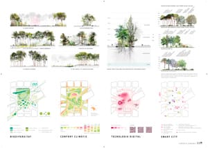 Canòpia Urbana - Ganador Concurso Plaza las Glorias Barcelona