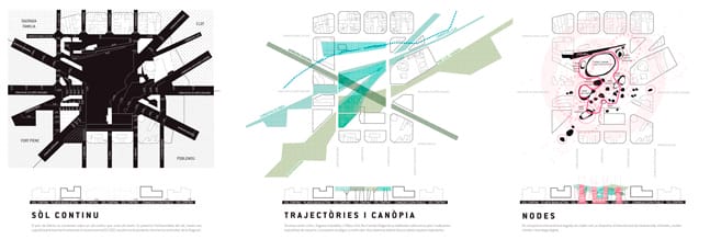Canòpia Urbana - Ganador Concurso Plaza las Glorias Barcelona