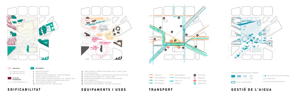 Canòpia Urbana - Ganador Concurso Plaza las Glorias Barcelona
