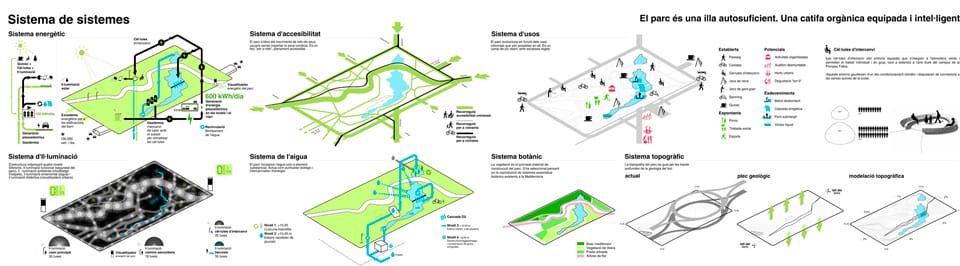 Cruilla 0 - Finalist project Plaza las Glorias Competition