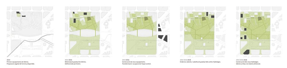 Glòries+ - Finalist project Plaza las Glorias Competition