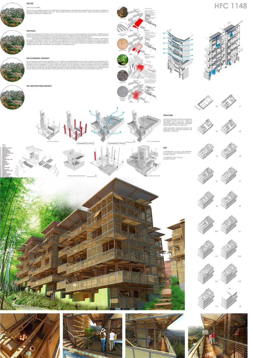 Results of the Competition Houses for Change