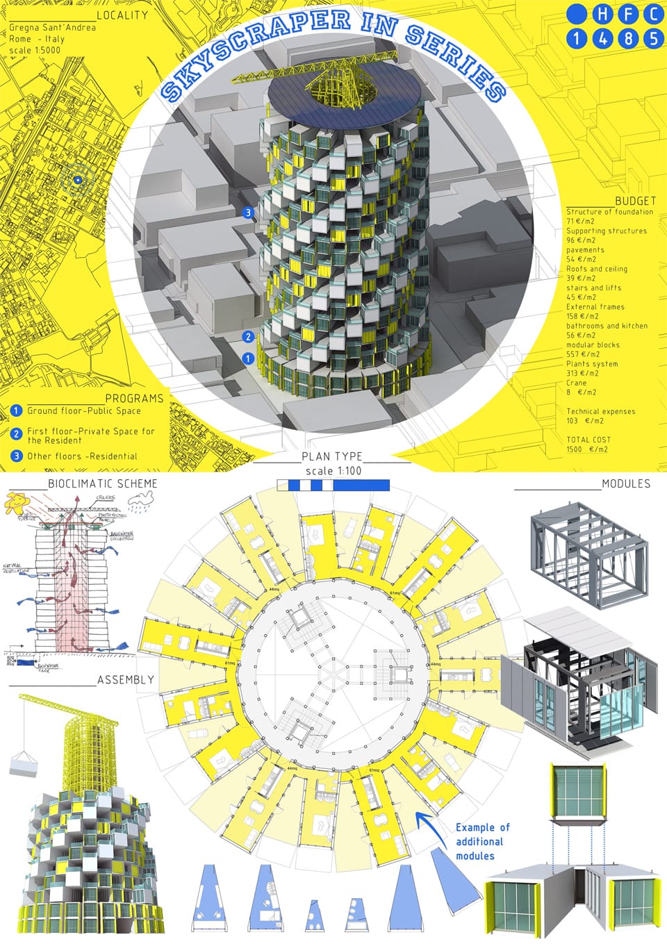 Results of the Competition Houses for Change