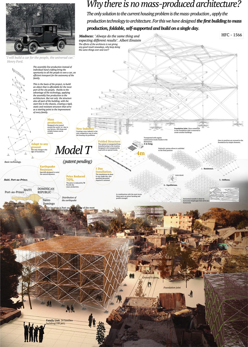 Results of the Competition Houses for Change