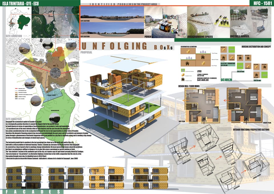 Results of the Competition Houses for Change