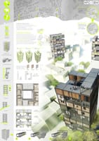 Results of the Contest Houses for Change