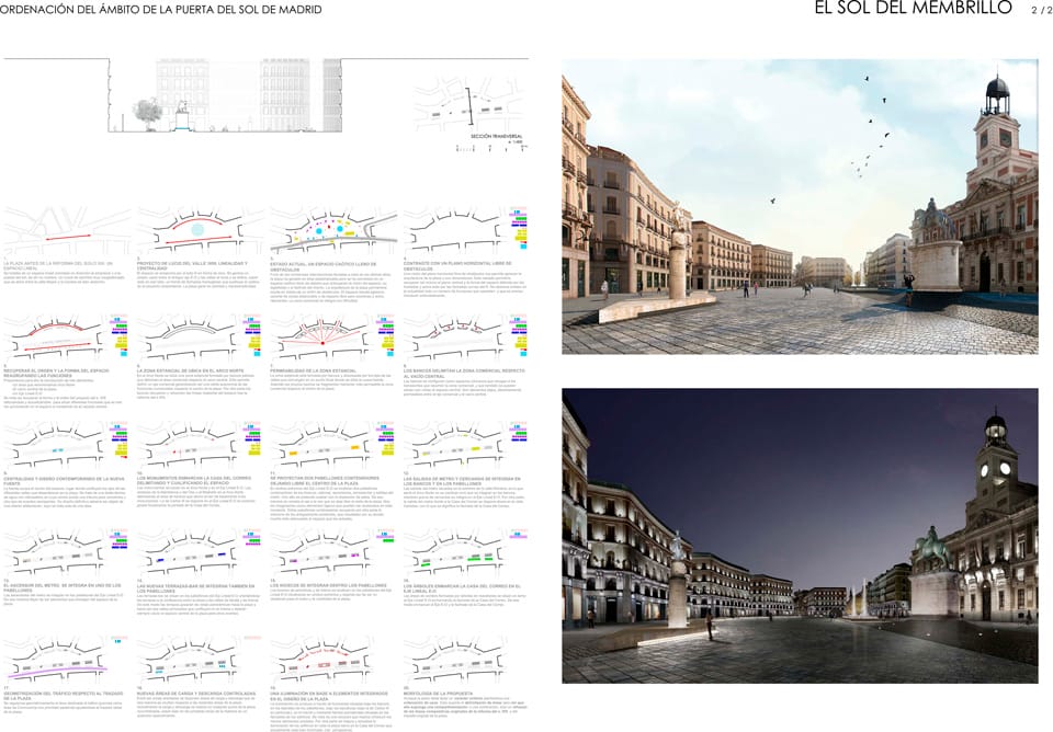 Resultados del Concurso Piensa Sol en Madrid