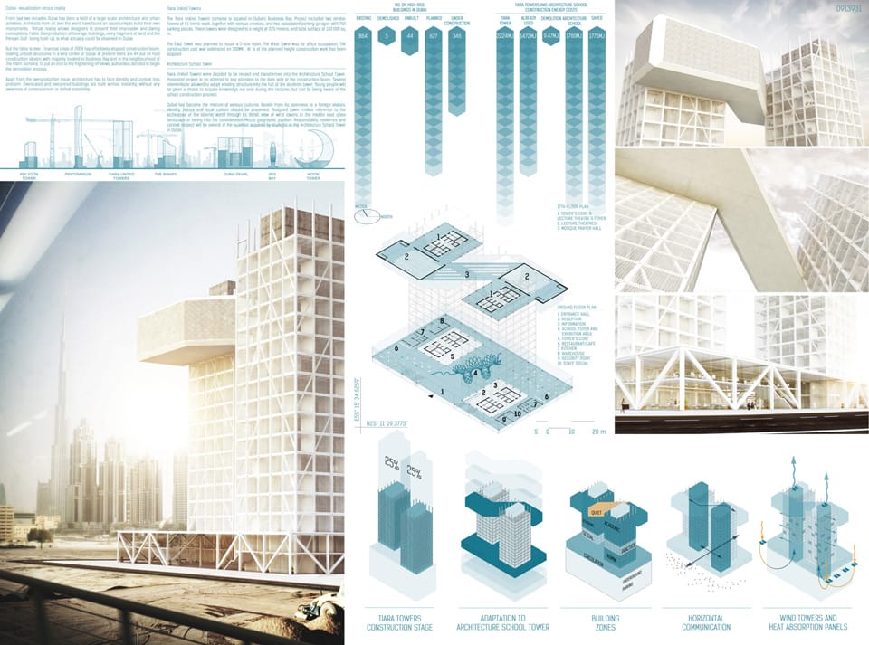 Results of the Competition [DUBAI] Architecture School Tower
