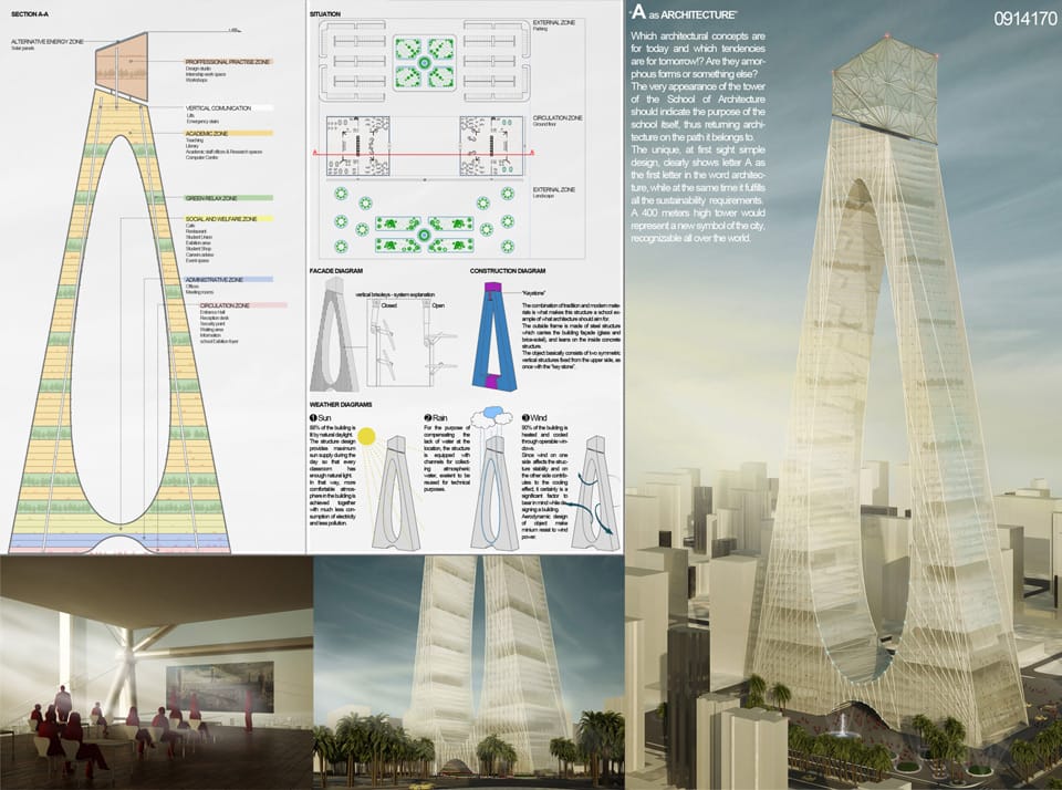Results of the Competition [DUBAI] Architecture School Tower
