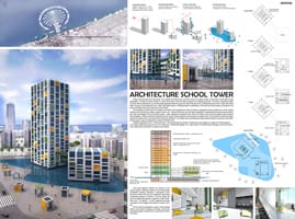 Results of the Contest [DUBAI] Architecture School Tower