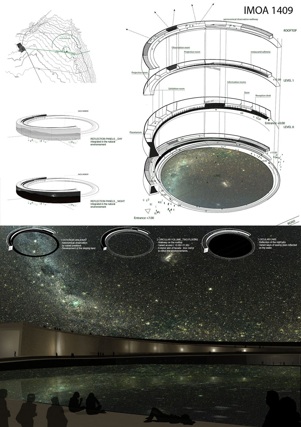 Results of the Competition Atacama Museum of Astronomy