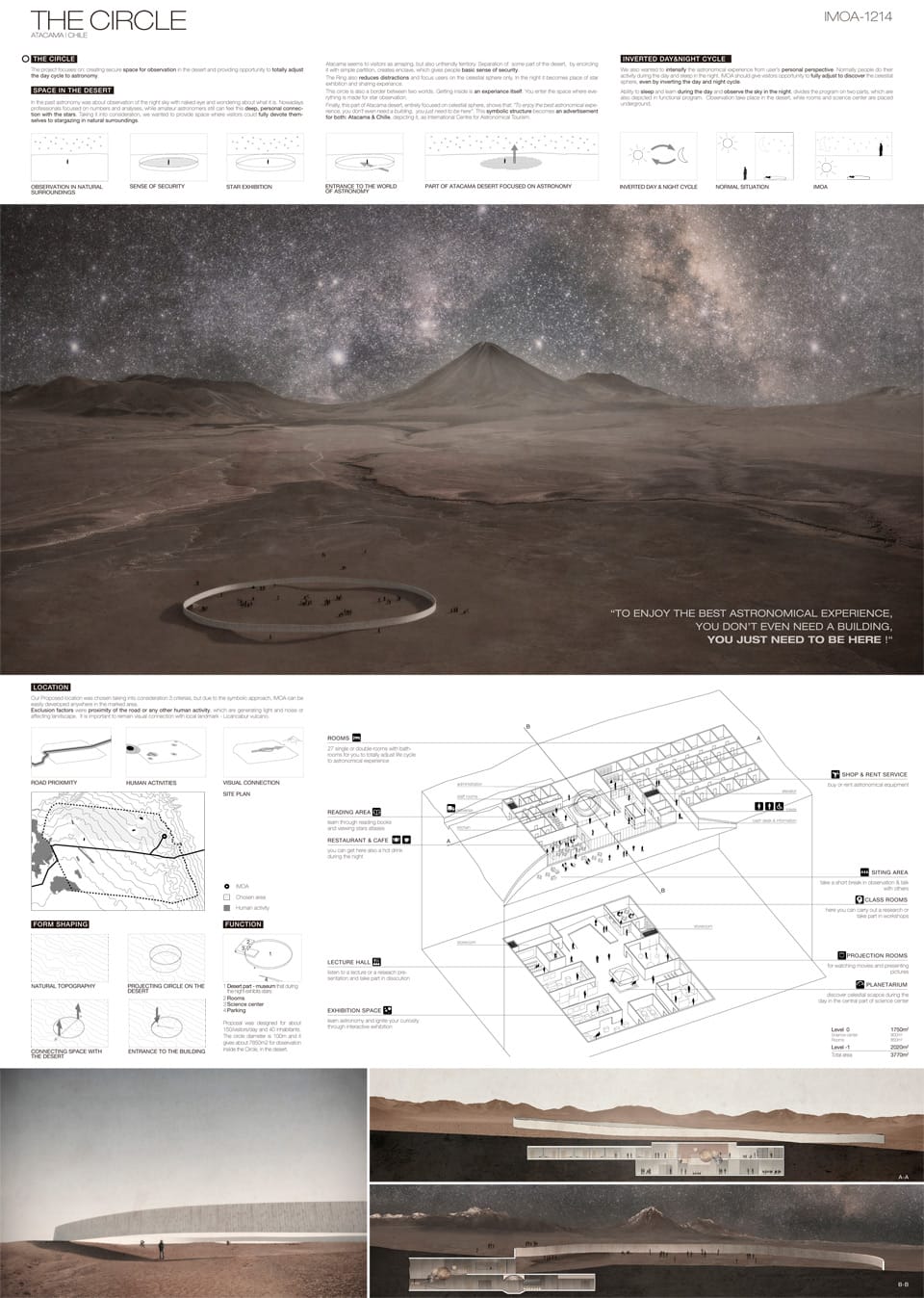 Results of the Competition Atacama Museum of Astronomy