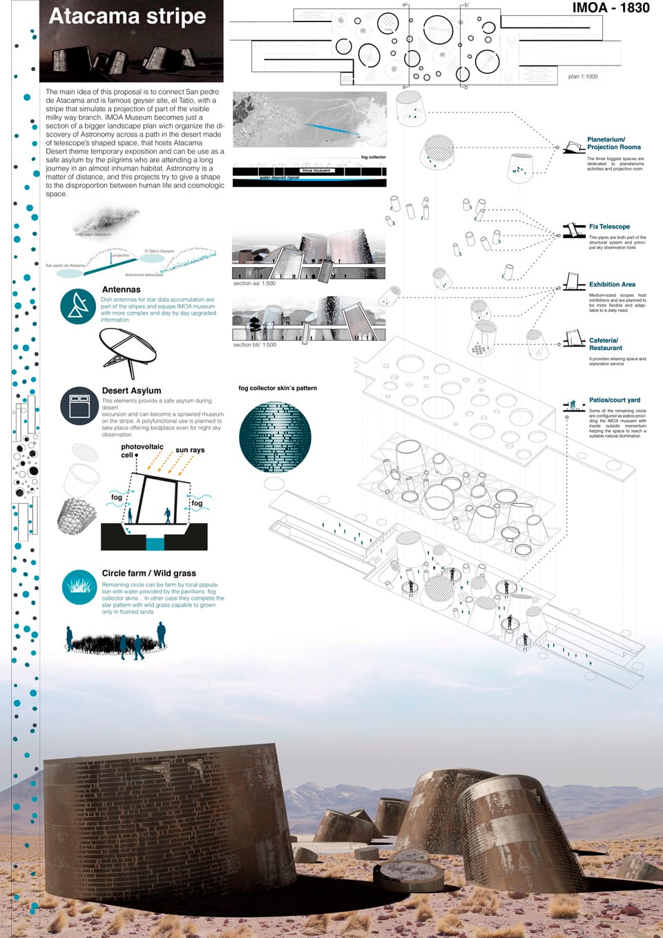 Results of the Competition Atacama Museum of Astronomy