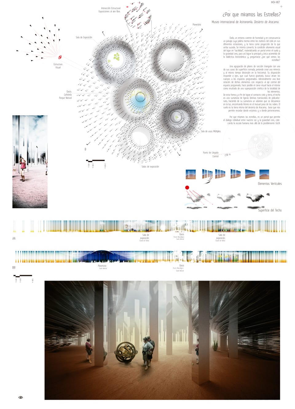 Results of the Competition Atacama Museum of Astronomy