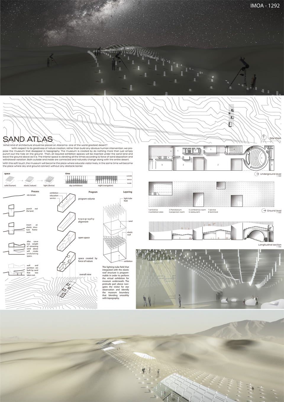 Results of the Competition Atacama Museum of Astronomy