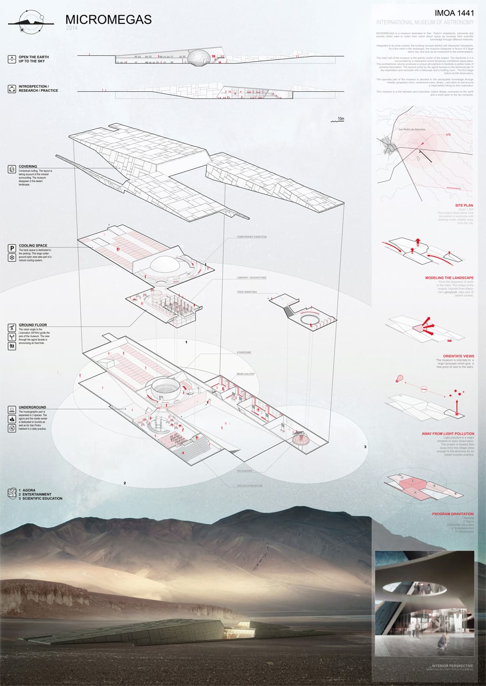 Results of the Competition Atacama Museum of Astronomy