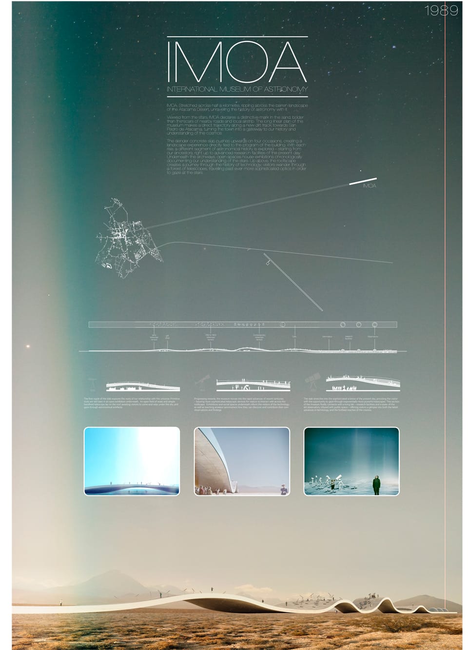 Results of the Competition Atacama Museum of Astronomy