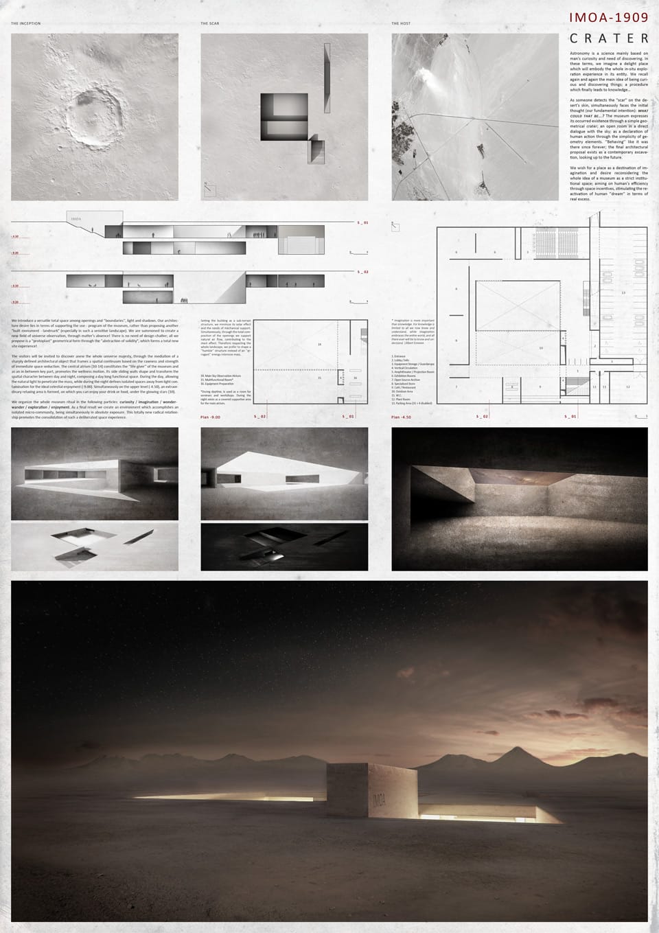 Results of the Competition Atacama Museum of Astronomy