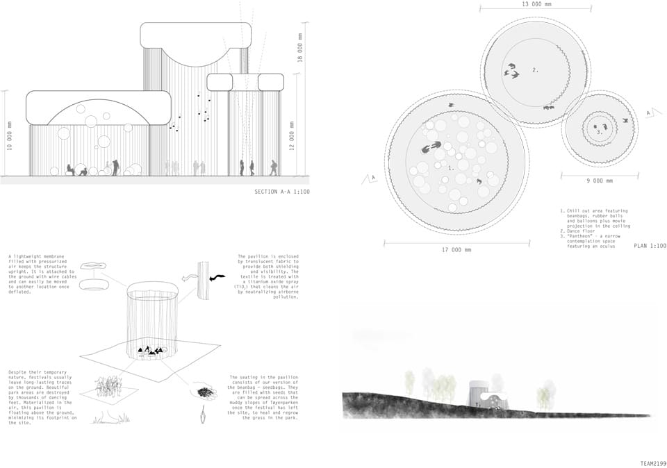 Results of the Students Competition 120 Hours