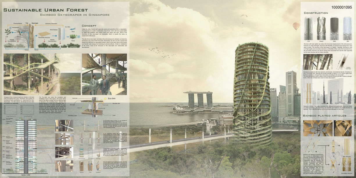 Results of the Competition Bamboo Skyscraper - SINGAPORE