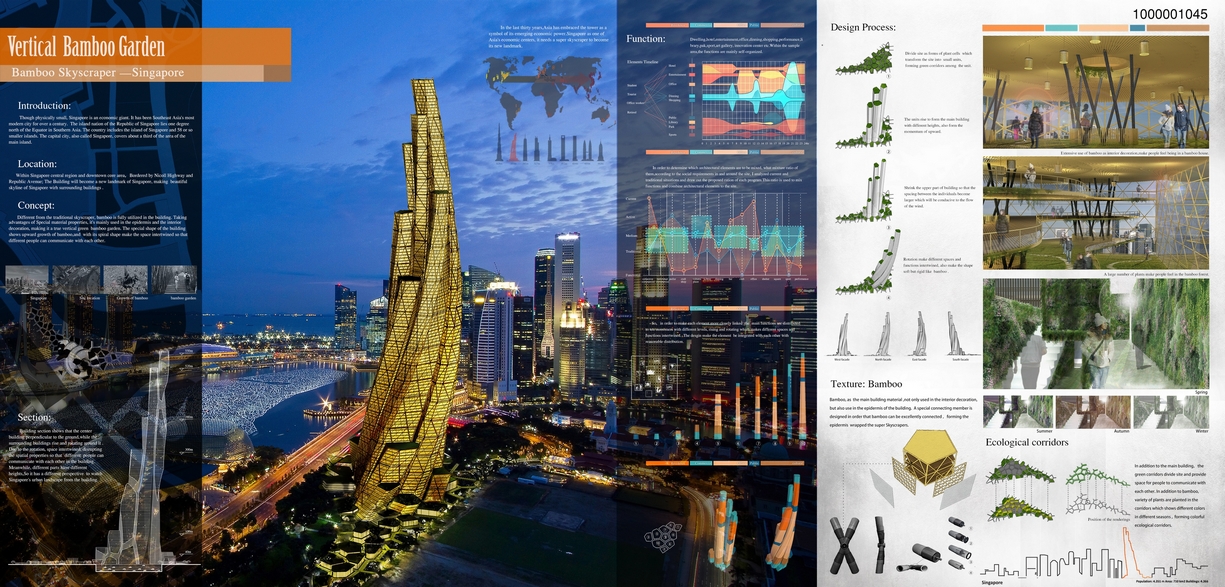 Results of the Competition Bamboo Skyscraper - SINGAPORE