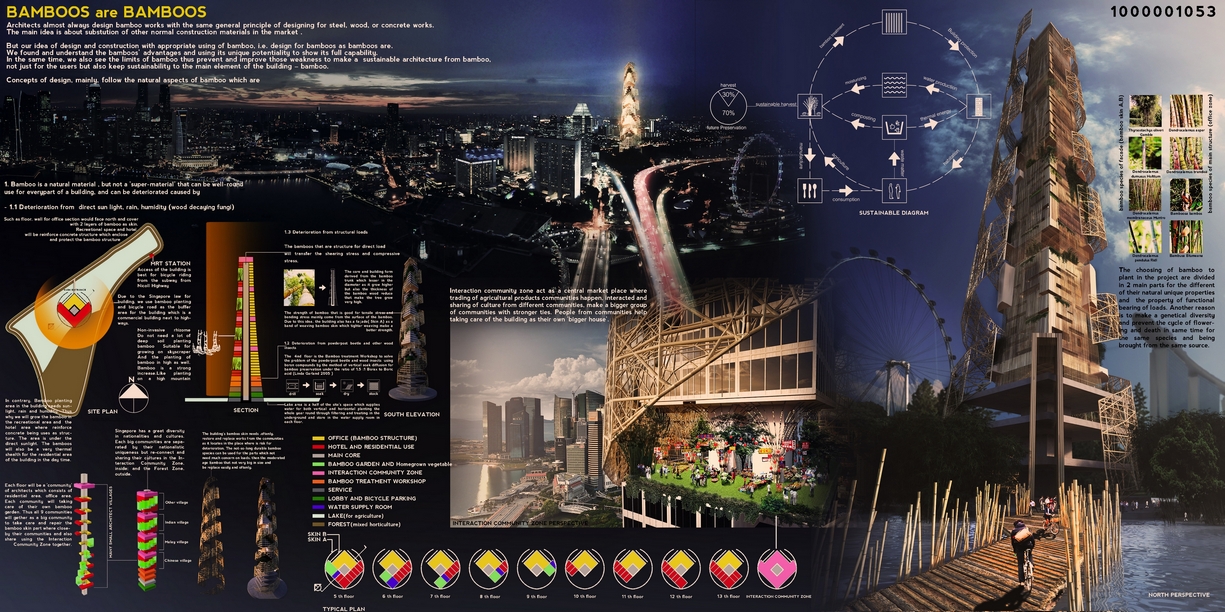 Results of the Competition Bamboo Skyscraper - SINGAPORE