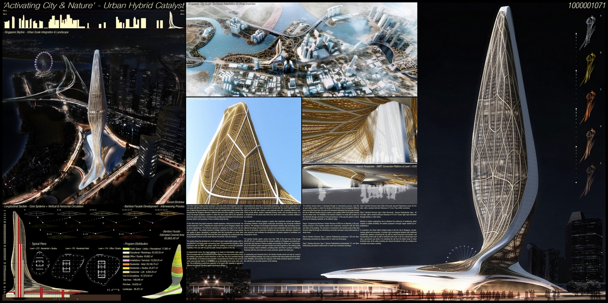 Results of the Competition Bamboo Skyscraper - SINGAPORE