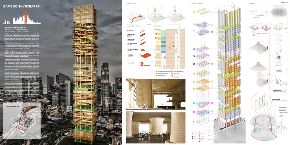 Results of the Competition Bamboo Skyscraper - SINGAPORE