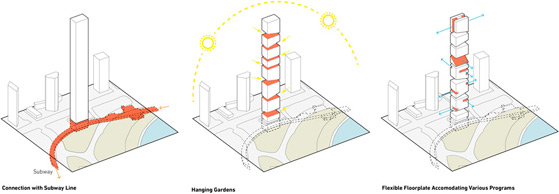 Results of the Competition Bamboo Skyscraper - SINGAPORE